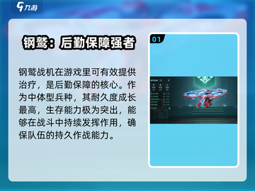 群星纪元🔥钢鹫战机特点及搭配攻略🚀截图2