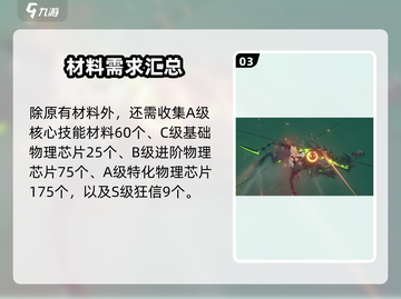 《绝区零爱丽丝培养全攻略🔥速成指南✨》截图4