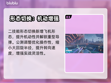 🎮解限机矛隼技能全解析！玩法教学🔥截图4