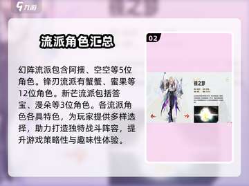 无尽梦回🔥角色大起底，核心玩家必看！截图3