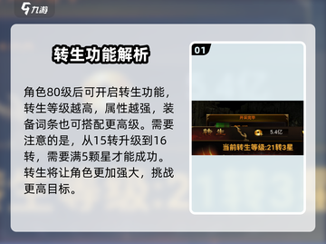 雷霆⚡斩月15转升16星攻略🌟游戏党必看！截图2