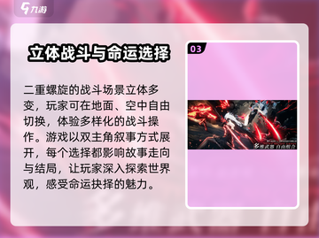 二重螺旋🎮：烧脑解谜游戏🔥，等你来战！截图4