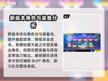 崩坏3第二部🔥卡池角色大曝光！不容错过的强力伙伴✨截图2