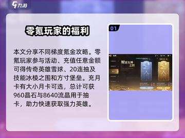 荒野国度🔥氪金攻略，快速称霸游戏✨截图2