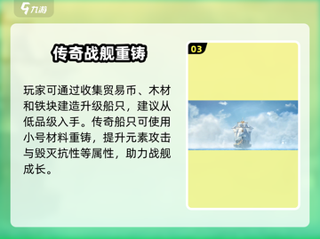 🔥《黎明之海》传奇诞生！⚔截图4