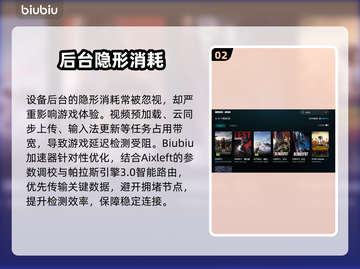 🔥PUBG玩家必看！网络延迟检测卡死怎么办？💥🎮截图3