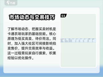 卡通农场🔥超全物品价格表大公开！玩家必看👇截图4