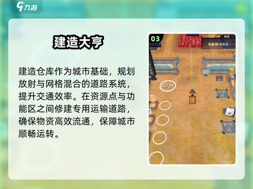 🔥2025最火都市游戏TOP榜💥截图4