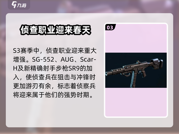 三角洲行动S3🔥新赛季内容大曝光！截图4