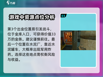 三角洲行动🔥零号大坝出金点全攻略！💎截图4