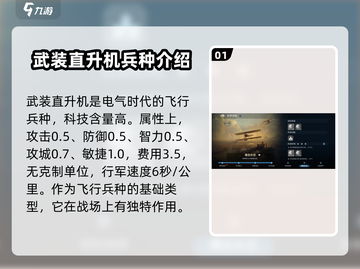 世界启元🔥武装直升机属性详解，战力爆表不容错过！截图2