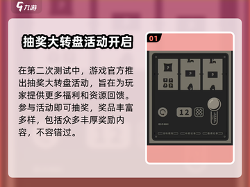 绝区零⚡大转盘抽奖攻略，奖品大盘点！🎉截图2