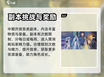 扶摇一梦📖精力值消耗秘籍🔥玩家必看！截图4