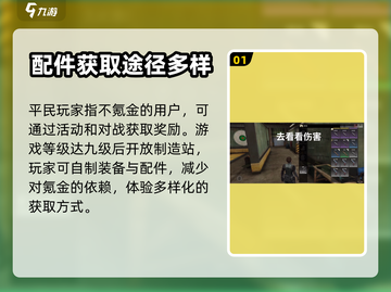 超凡先锋平民配件获取秘籍💥游戏党必看！截图2