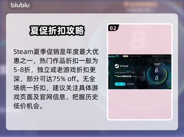 2025Steam夏促爆🔥来袭！🎮超值折扣全攻略💥截图3
