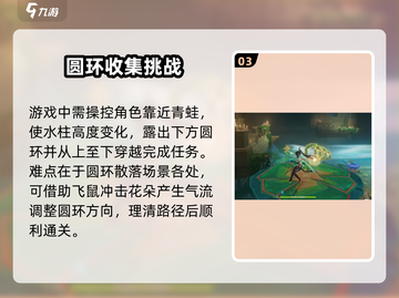 原神🔥幽谈窟试炼攻略：快速通关秘籍🎉截图4