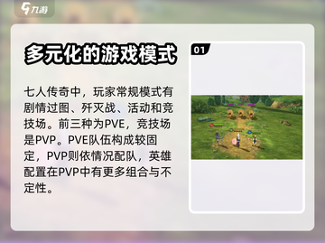 七人传奇手游🔥最强英雄搭配秘籍💡截图2