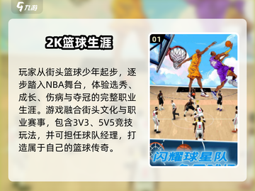 🔥2025必玩2K游戏大盘点🎮截图2