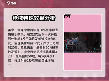 七日世界🔥流浪者必备武器大全💥截图3