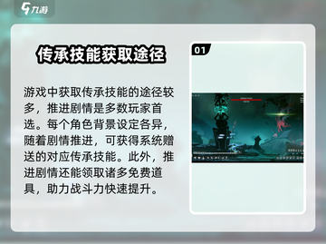 苍翼混沌效应传承技能大揭秘💥游戏党必看！截图2