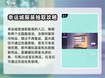 舞动星✨闪耀服装获取秘籍｜游戏名必看攻略截图2