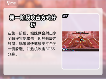小骨英雄killer莱安娜通关攻略💥游戏名必备🔥截图3