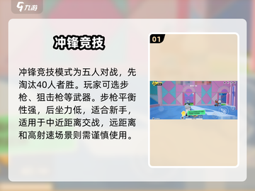元梦之星⚡冲锋武器TOP3曝光！💥截图2
