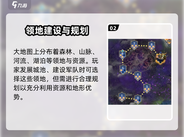 帝国与魔法🌟大地图特点与作用大揭秘！截图3