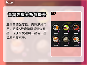 绝区零武器几星才够用？🔥玩家必备指南！截图4