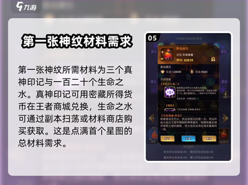 爱琳诗篇✨真神升阶条件大揭秘！玩家必看🔥截图6
