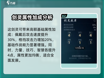 剑灵2手游🔥黄金龇牙犬超详细解读来啦！截图3