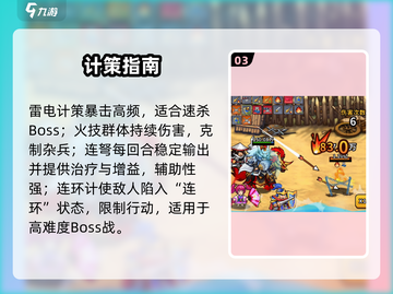 💥帝国史诗新手必看！史诗级攻略🔥截图4