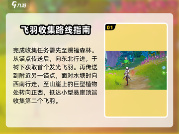 原神⚡赐福森林欢声飞羽位置全攻略✨截图2