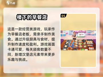 🍔2025必玩汉堡店游戏合集，经典到停不下来！🔥截图6