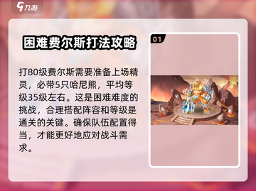 西普大陆手游🔥费尔斯80级打法揭秘！⚡截图2