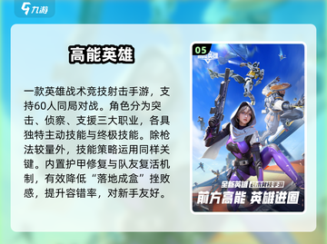 🔥50人团建必玩手游推荐2025💥截图6