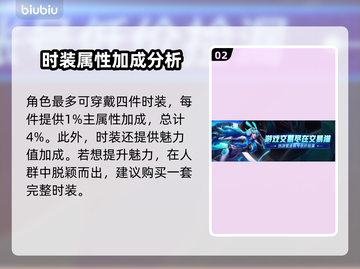 命运方舟时装属性大揭秘🔥游戏玩家必看！截图3