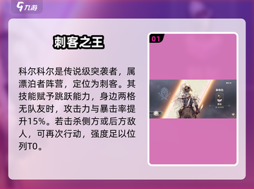 《铃兰之剑》角色排行大揭秘！⚔🔥截图2