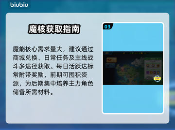 🔥《灌篮军团》魔能核心逆天操作💥截图4