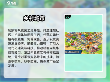 🎮2025十大模拟经营城市游戏🔥必玩榜单来袭！💥截图3