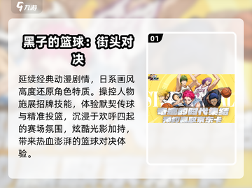 🔥2025必玩日漫游戏TOP榜💥截图2