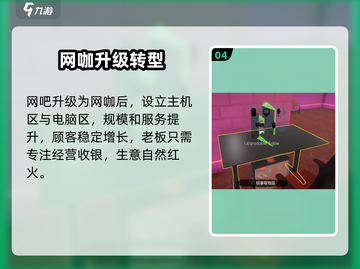 🎮《网吧模拟器2》电视机玩法大揭秘！💥截图5
