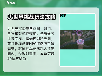 无限暖暖大世界挑战🔥快速通关攻略来啦！截图2