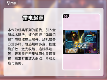🎮90年代经典街机空战神作TOP榜！截图6