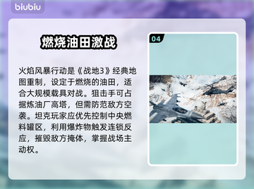 💥战地6地图全揭秘！新人玩家必看攻略🎮截图5