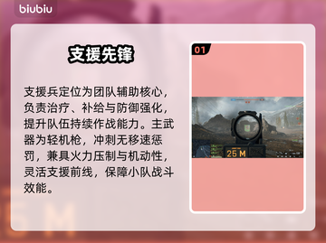 🔥战地6医疗兵神操作！救你于水火之中🩹截图2