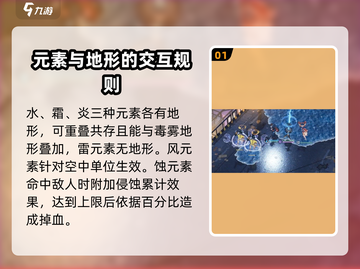 白荆回廊🔥元素反应大揭秘！掌握这些轻松制胜✨截图2