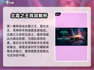 潮汐守望者阵容🔥最强搭配攻略来啦！🎉截图2