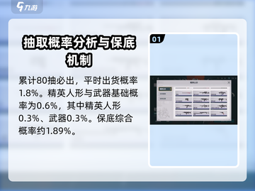少女前线2🔥追放抽卡保底只需XX抽？真相在这里！截图2