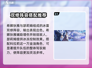 崩坏3第二部🔥T0队伍排行与搭配推荐！截图2